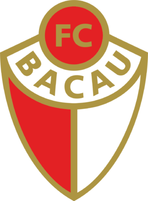 FC Bacău FC Bacau